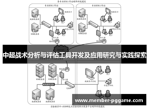 中超战术分析与评估工具开发及应用研究与实践探索