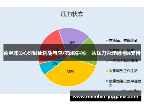 德甲球员心理健康挑战与应对策略探索：从压力管理到情感支持