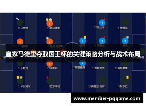 皇家马德里夺取国王杯的关键策略分析与战术布局