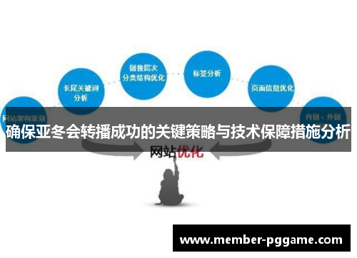 确保亚冬会转播成功的关键策略与技术保障措施分析