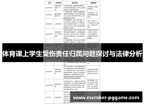 体育课上学生受伤责任归属问题探讨与法律分析