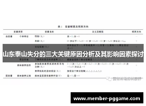 山东泰山失分的三大关键原因分析及其影响因素探讨