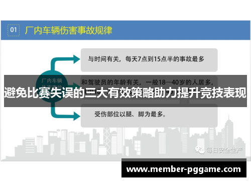 避免比赛失误的三大有效策略助力提升竞技表现