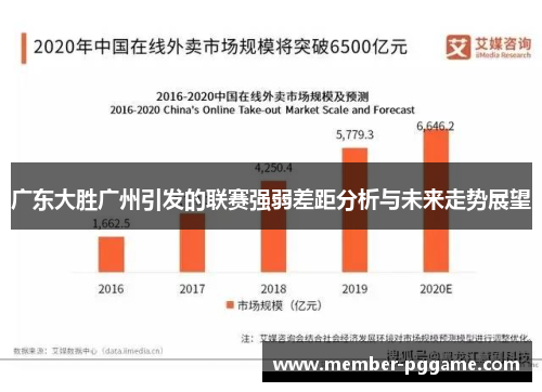 广东大胜广州引发的联赛强弱差距分析与未来走势展望