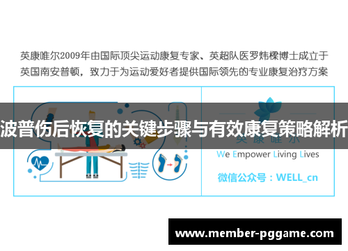 波普伤后恢复的关键步骤与有效康复策略解析