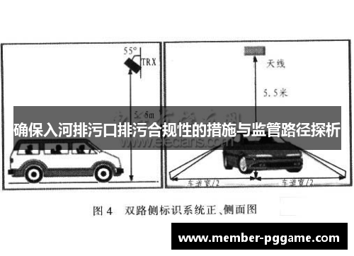 确保入河排污口排污合规性的措施与监管路径探析
