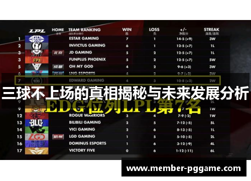 三球不上场的真相揭秘与未来发展分析