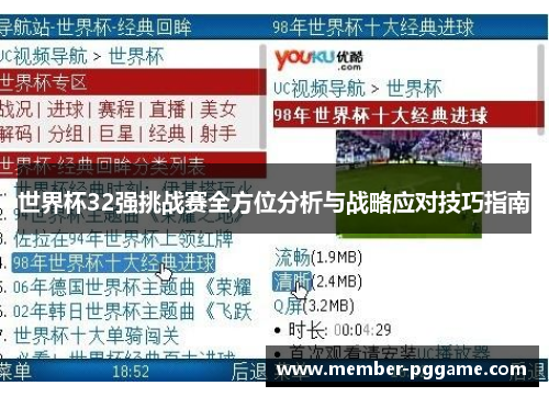 世界杯32强挑战赛全方位分析与战略应对技巧指南