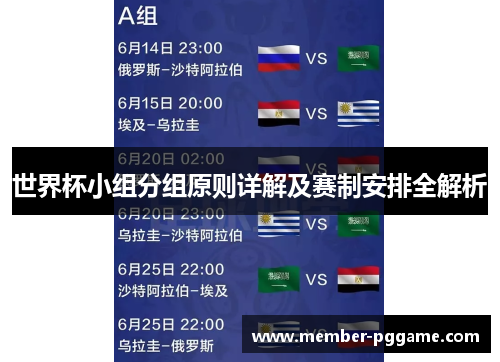 世界杯小组分组原则详解及赛制安排全解析