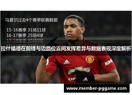 拉什福德在前锋与边路位置间发挥差异与数据表现深度解析