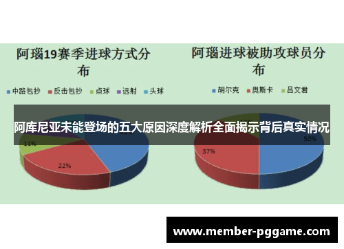 阿库尼亚未能登场的五大原因深度解析全面揭示背后真实情况