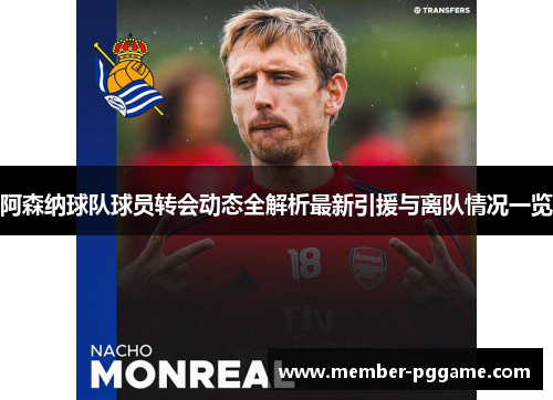 阿森纳球队球员转会动态全解析最新引援与离队情况一览