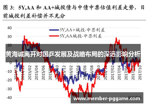 黄海诚离开对国乒发展及战略布局的深远影响分析