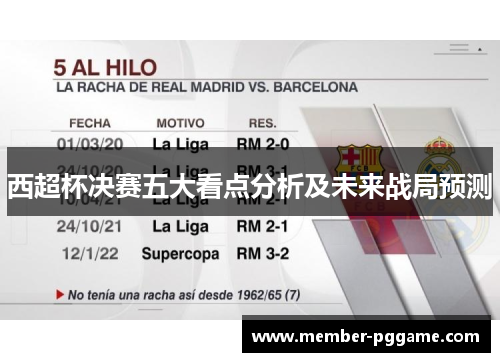 西超杯决赛五大看点分析及未来战局预测