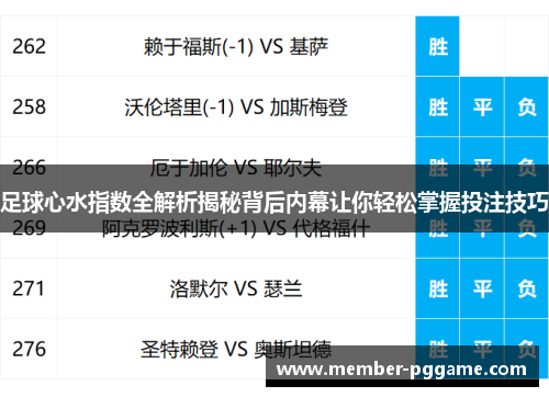 足球心水指数全解析揭秘背后内幕让你轻松掌握投注技巧 足球心水指数全解析揭秘背后内幕让你轻松掌握投注技巧