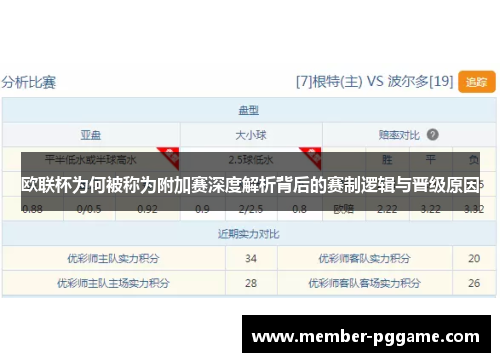 欧联杯为何被称为附加赛深度解析背后的赛制逻辑与晋级原因 欧联杯为何被称为附加赛深度解析背后的赛制逻辑与晋级原因