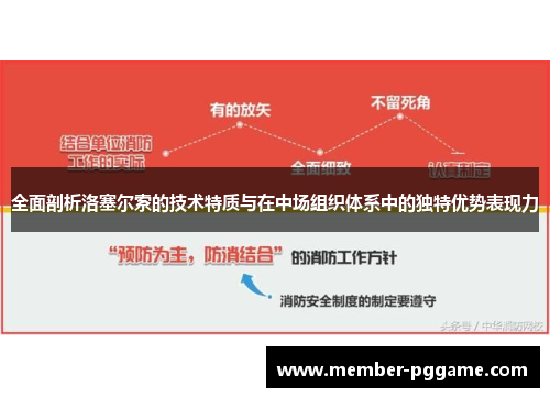 全面剖析洛塞尔索的技术特质与在中场组织体系中的独特优势表现力
