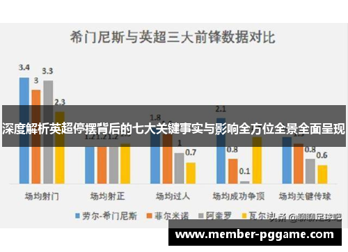 深度解析英超停摆背后的七大关键事实与影响全方位全景全面呈现 深度解析英超停摆背后的七大关键事实与影响全方位全景全面呈现
