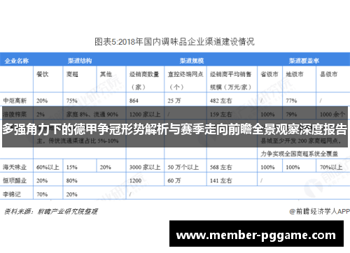 多强角力下的德甲争冠形势解析与赛季走向前瞻全景观察深度报告