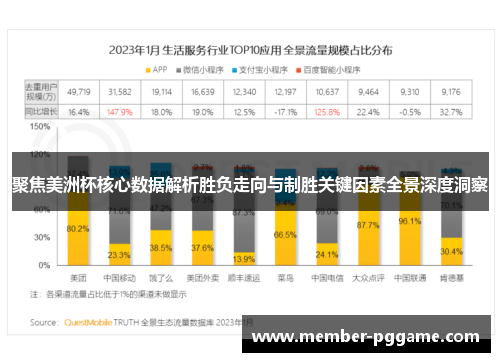 聚焦美洲杯核心数据解析胜负走向与制胜关键因素全景深度洞察
