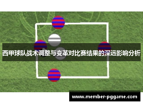 西甲球队战术调整与变革对比赛结果的深远影响分析