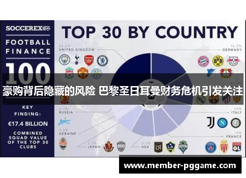 豪购背后隐藏的风险 巴黎圣日耳曼财务危机引发关注